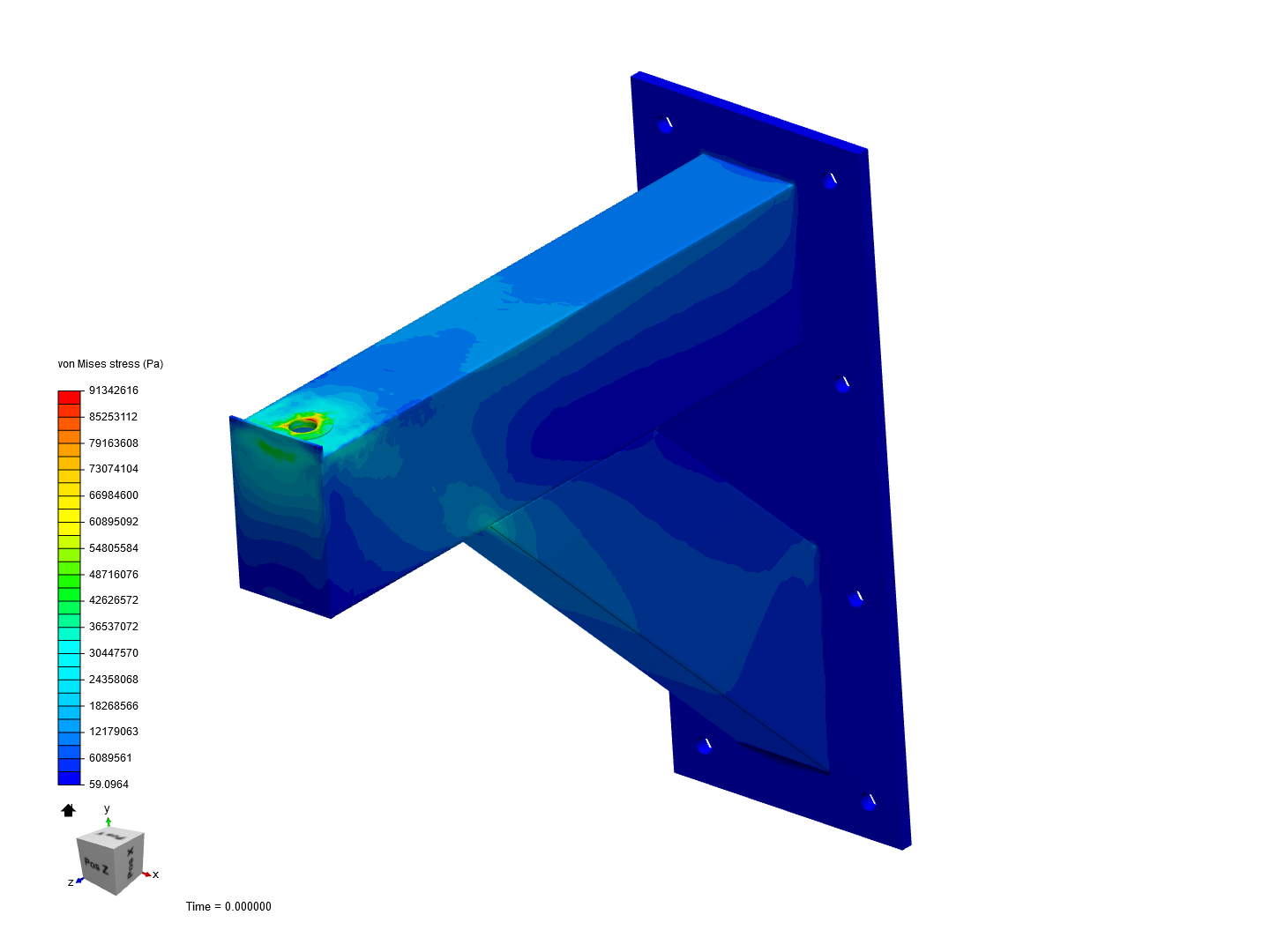 bracket test by tolsson | SimScale