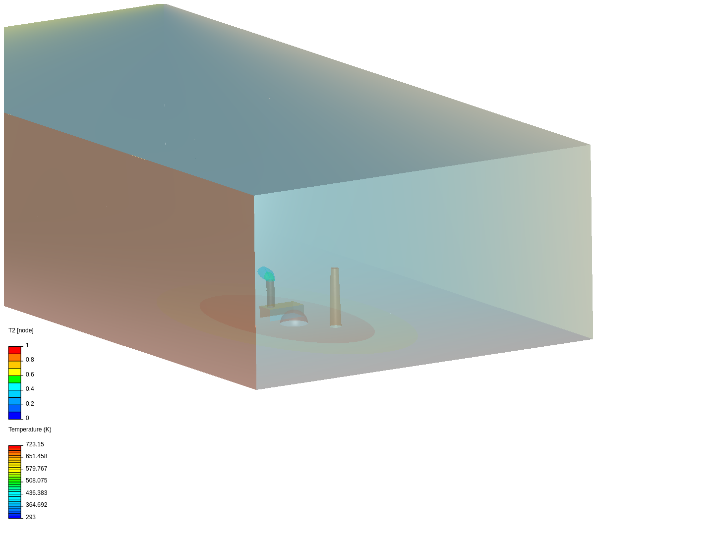 formula inlet by tomalex_simu | SimScale...
