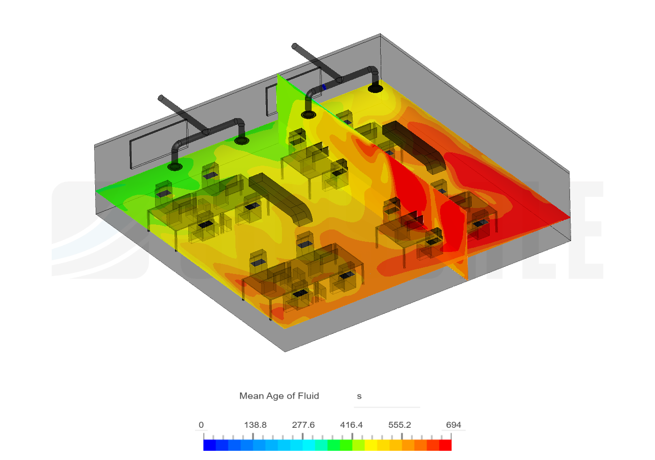 Enhancing Office Space Ventilation with SimScale image