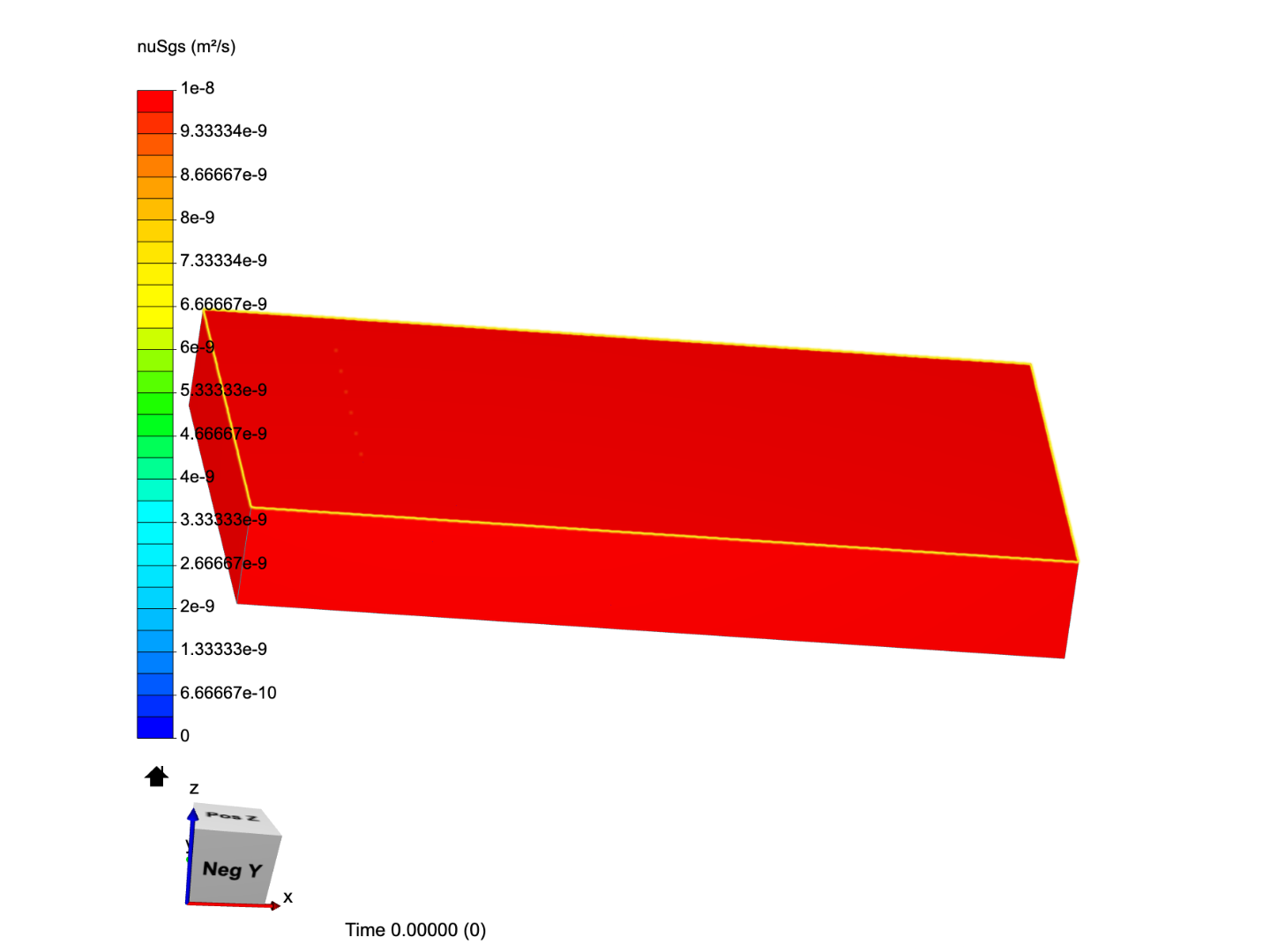 Natural Ventilation by tonylamb | SimScale