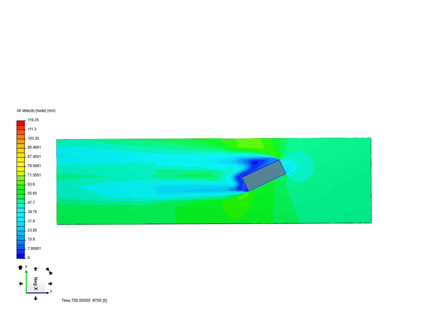 Simulation 1 aero model image