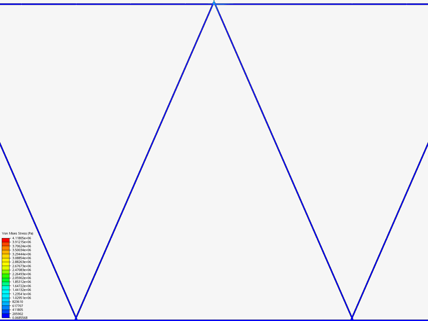 2d Truss Analysis 5 Th By Tpeddamarla Simscale 2d Truss Analysis 5 Th By Tpeddamarla Simscale