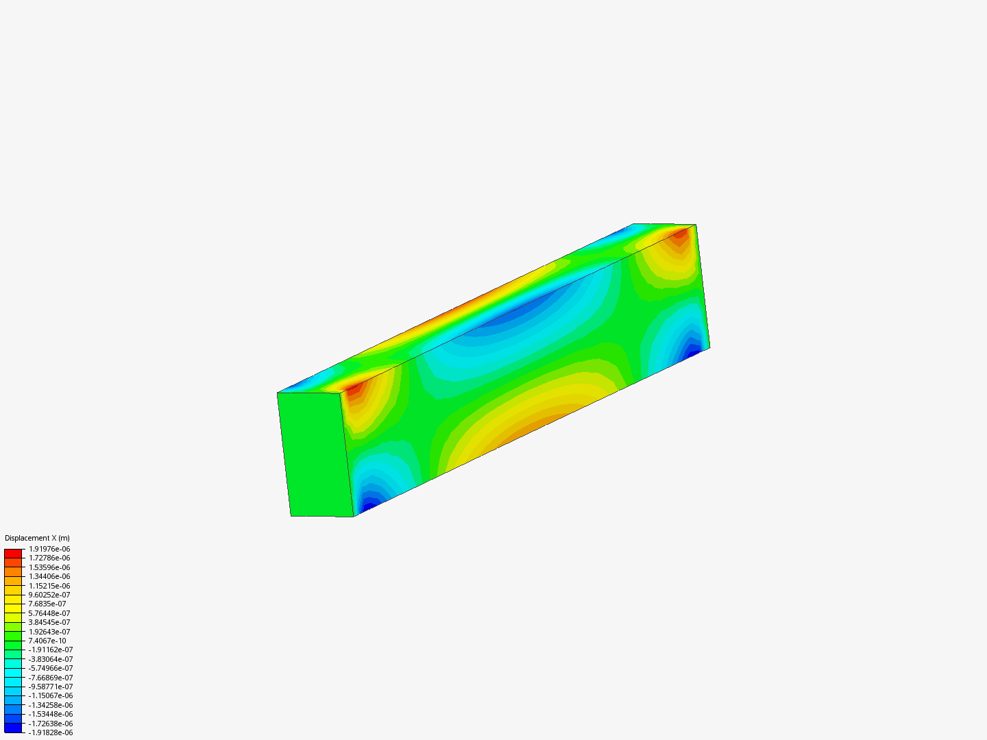 static analysis of supported beam image