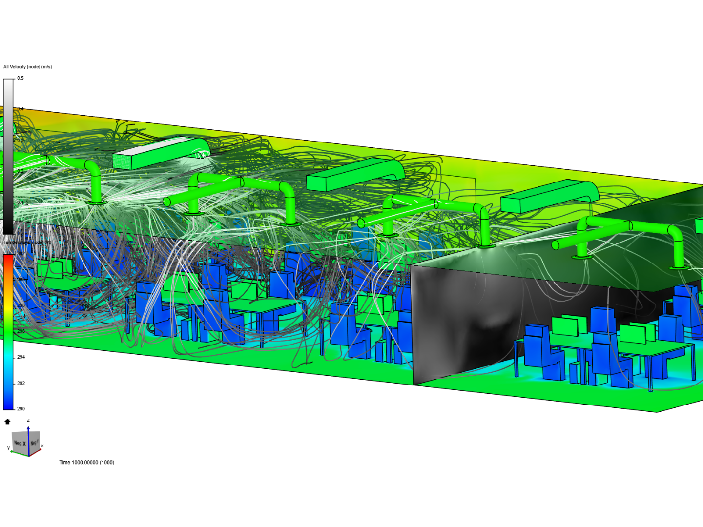 Thermal Comfort - Office Space by tristandecunha | SimScale