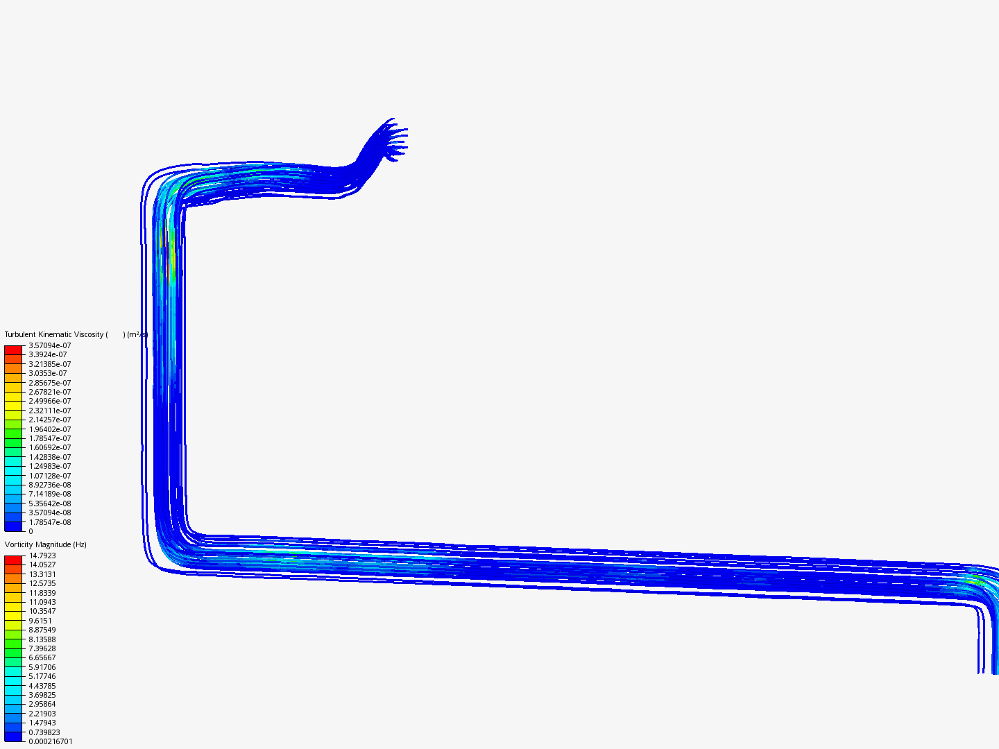 TSMC pipe simulation 2 by tsaii | SimScale...