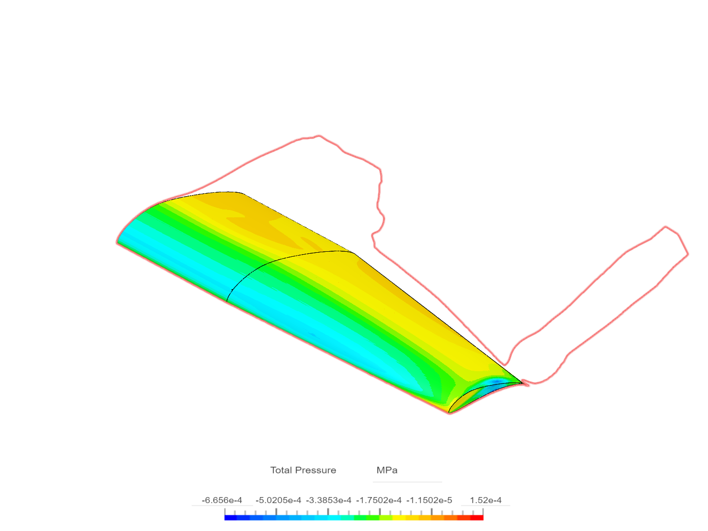Wing CFD_18 AOA_30 cm distance - Copy image