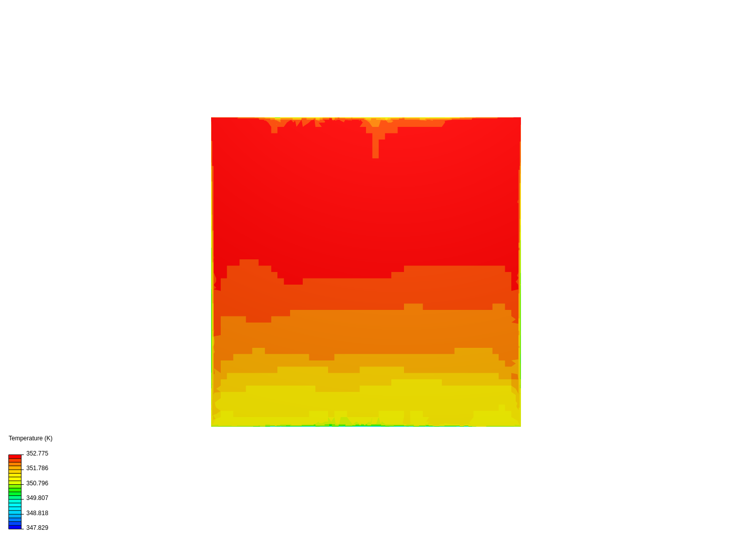 Cooling of a box image