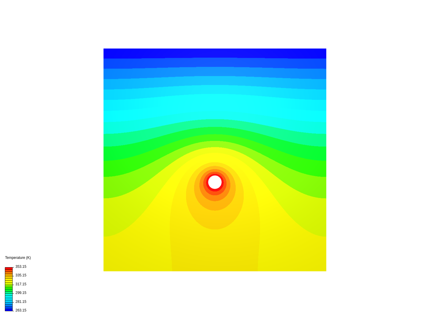 Buried Pipe 2D(Very Thin) Heat Analysis image