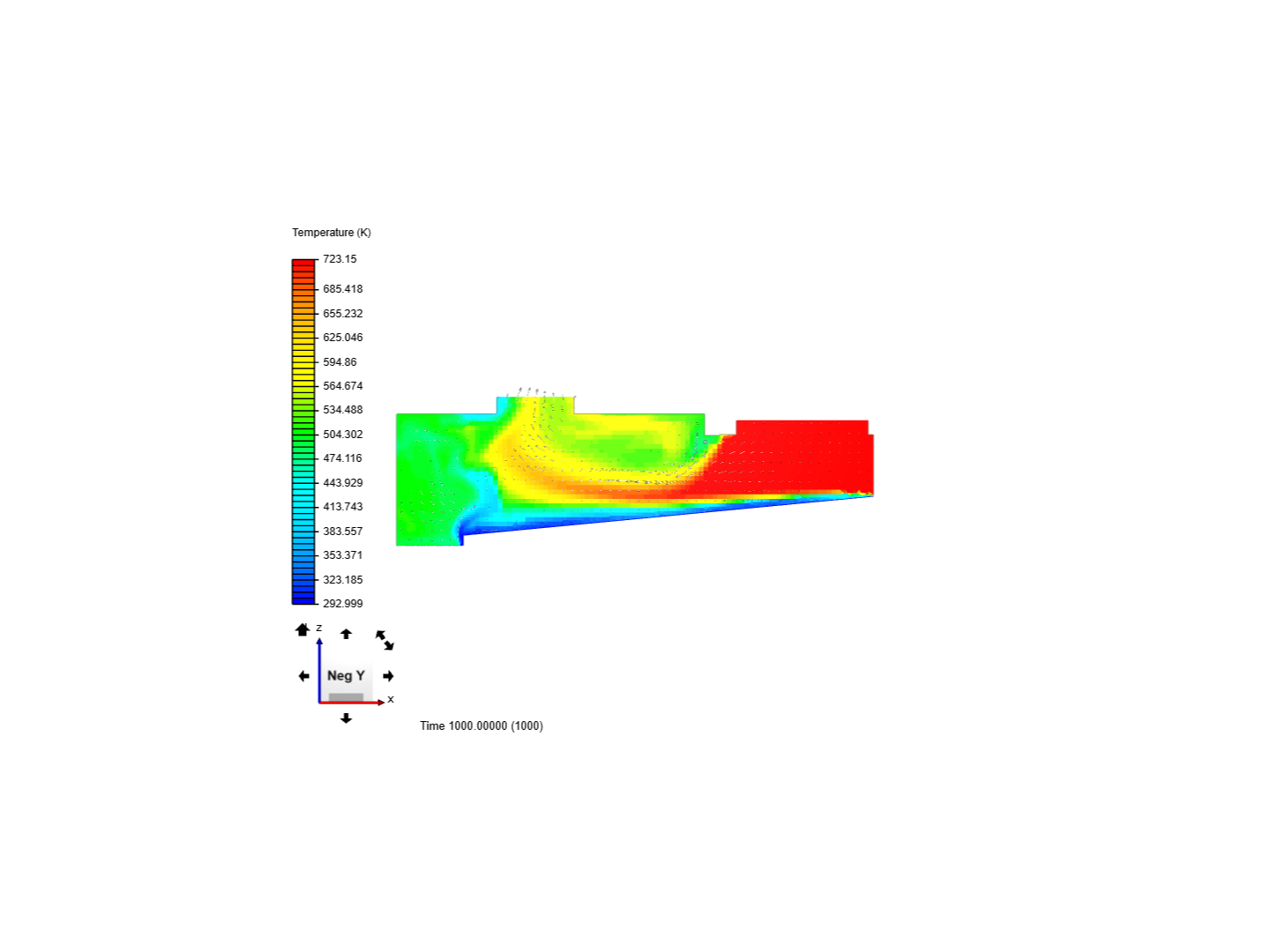 Convection through bunker image