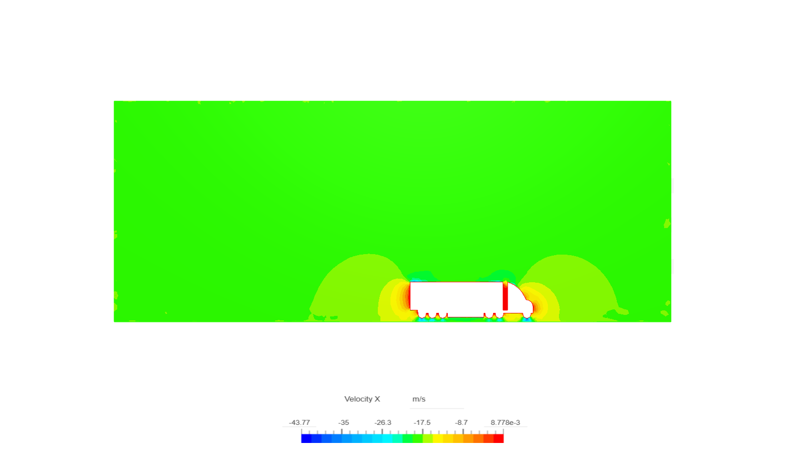 Simple Truck simulation image