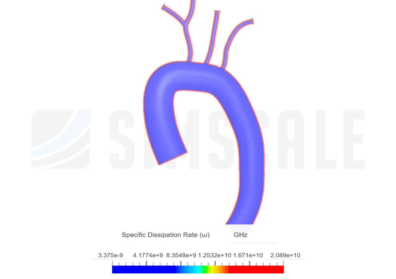 Blood flow in aorta by tucker kristof simscale