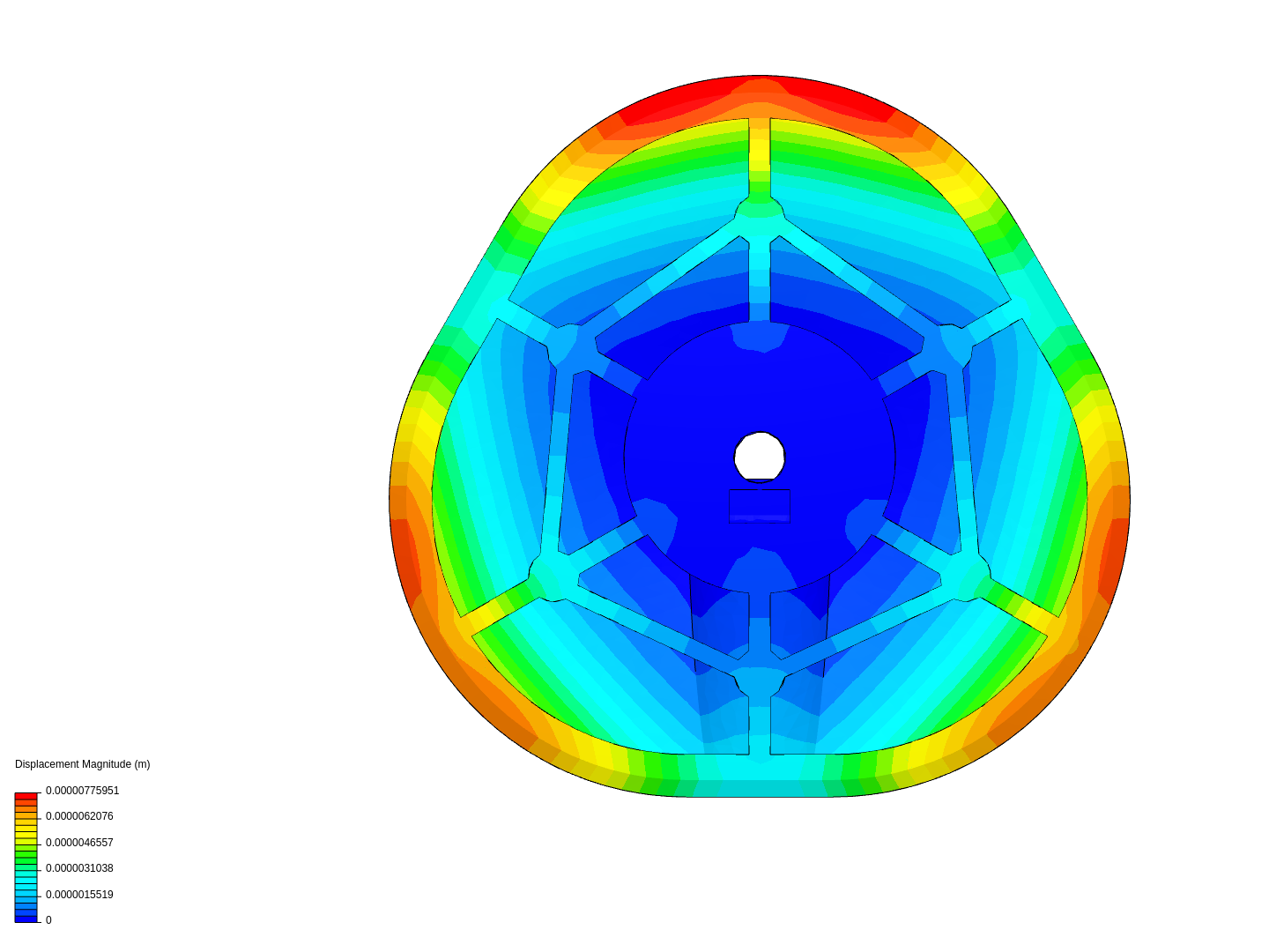 wave gen sim by tuff_luck1206 | SimScale