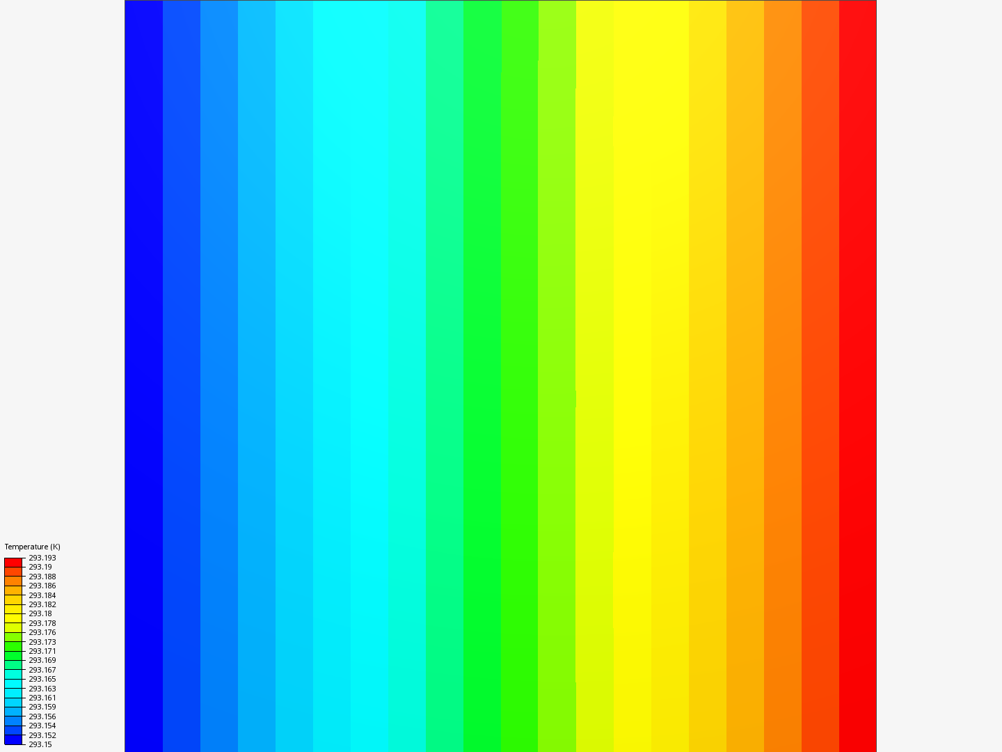 Giris By Tugrultamerc SimScale