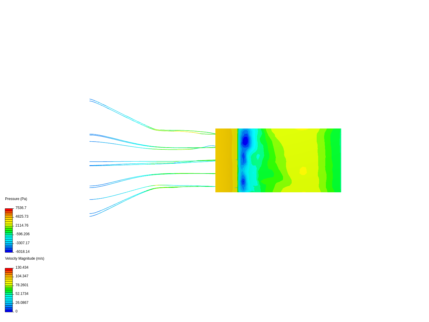 flow analysis image