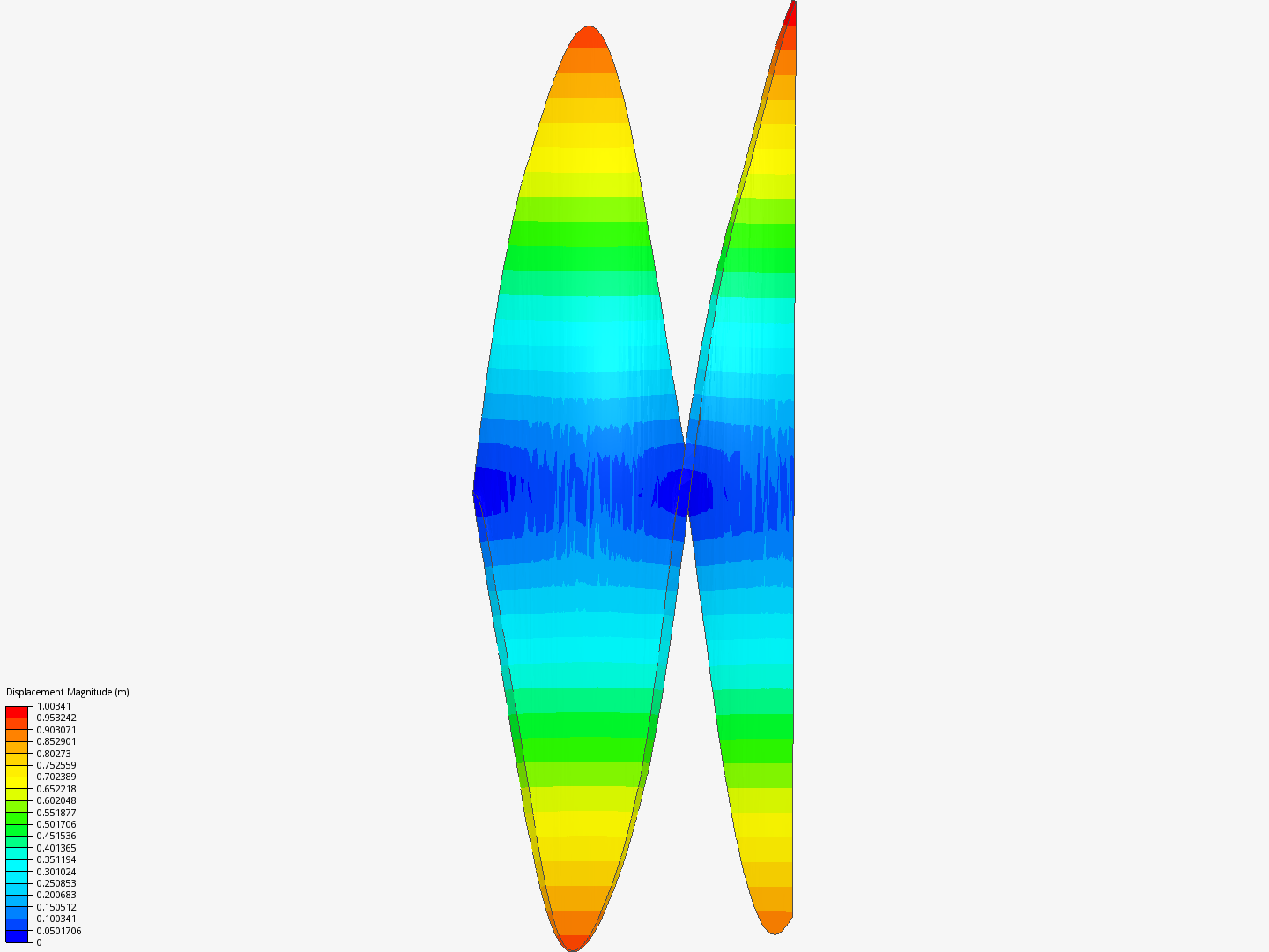 cbeam image