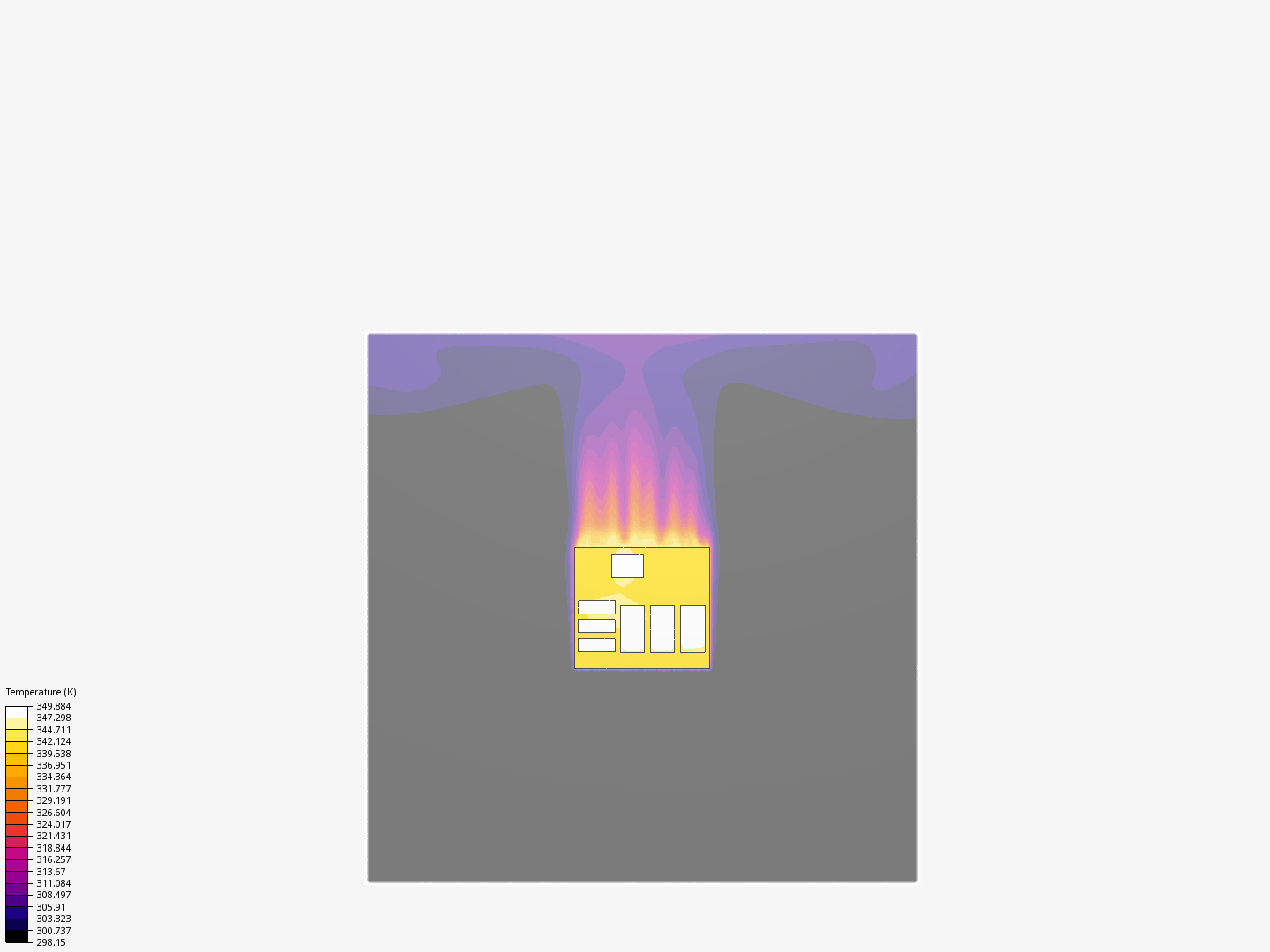 Heat sinksimulation by twnien SimScale