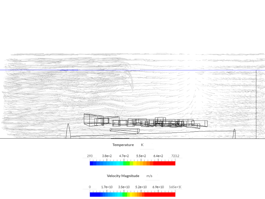 THERMAL SIMULATION image