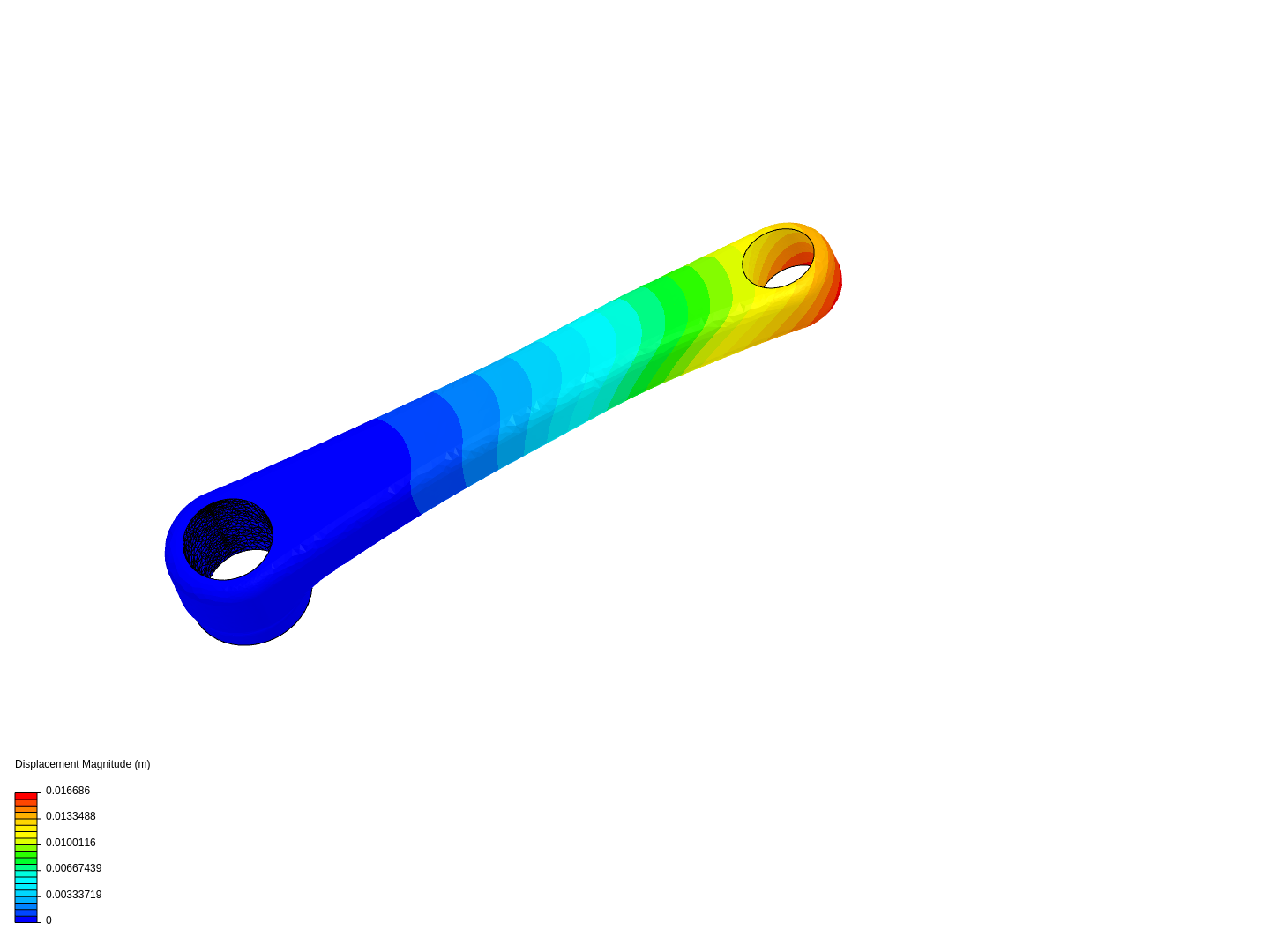 Ejercicio 3 (parte 2) by ulisessanjuang | SimScale