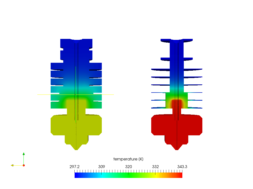 Heat Distribution of a extruder at a 3D printer image