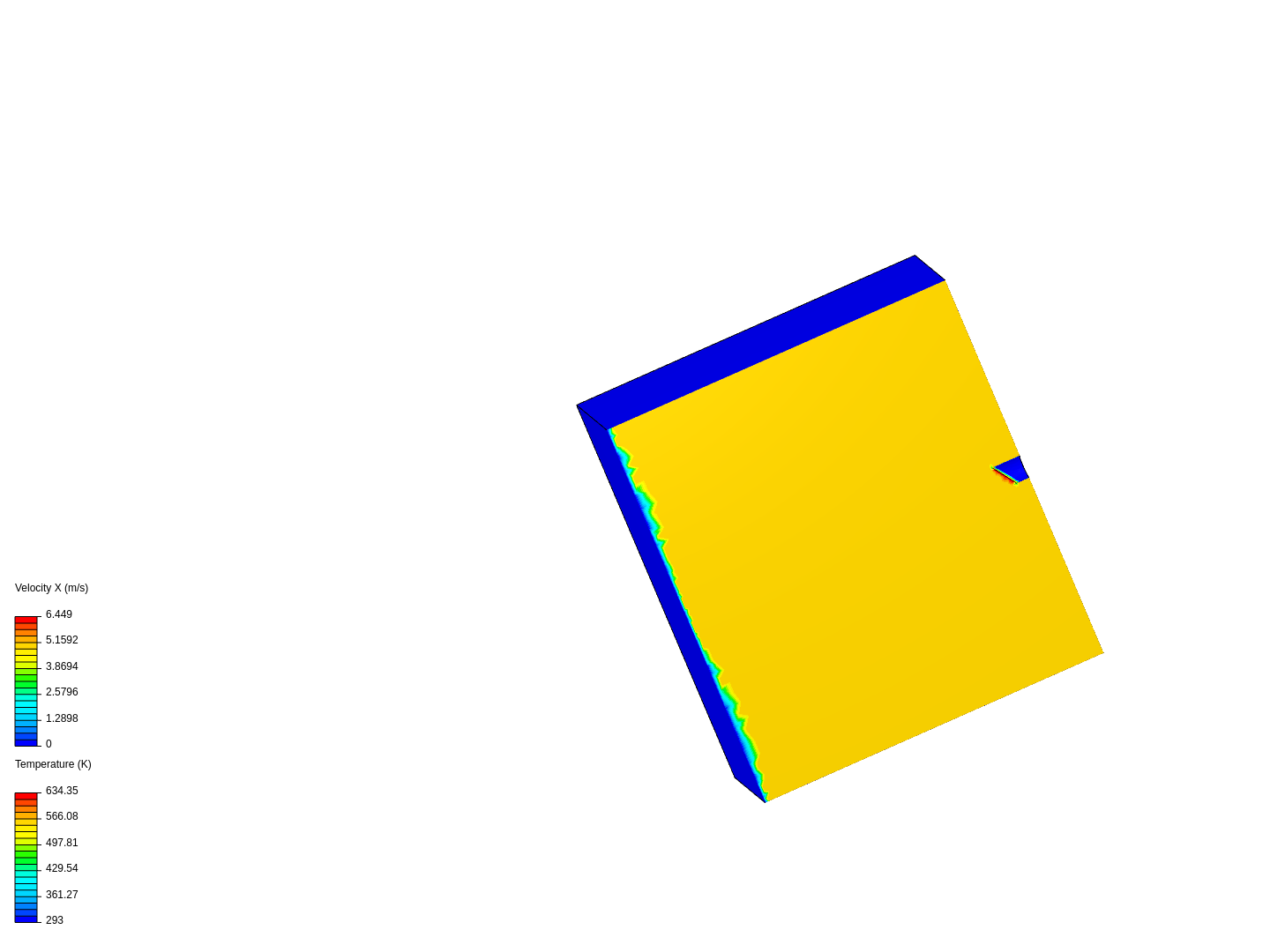 Exhaust Gas Propagation image