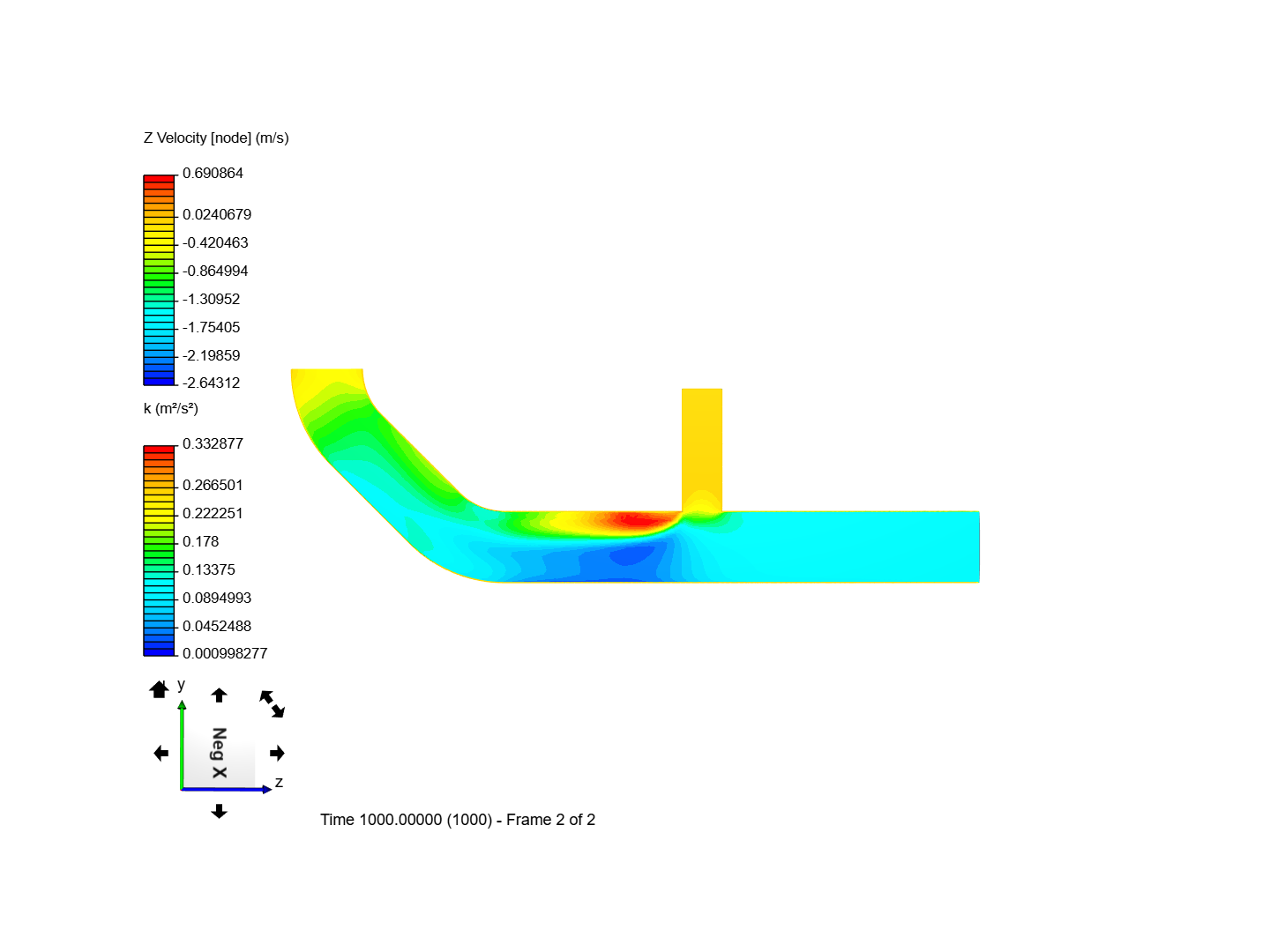 my test file by umams | SimScale