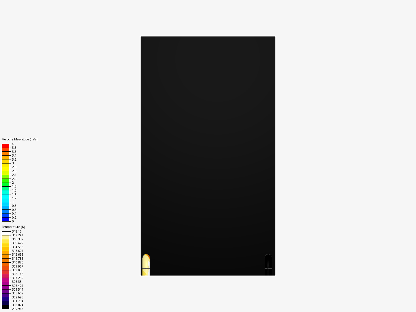 analysis by ur_gowda | SimScale