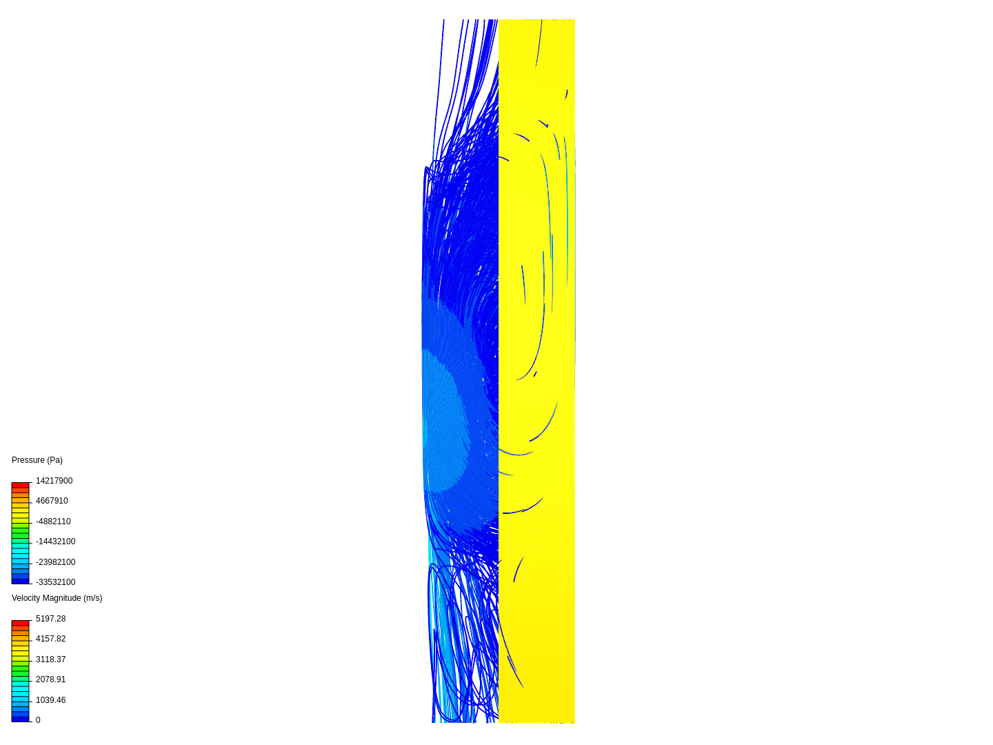 usaeed on SimScale | SimScale | Page 1