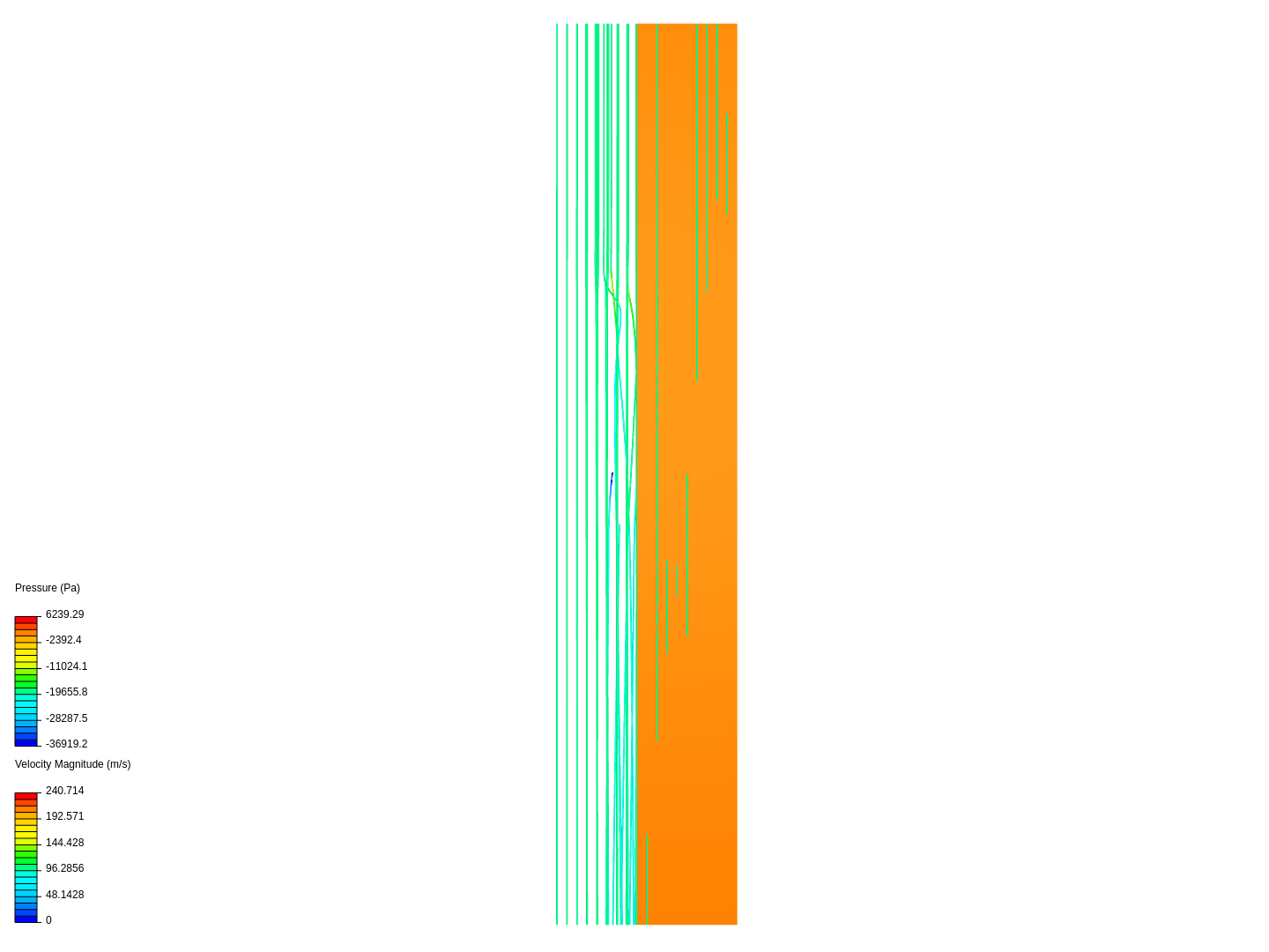 usaeed on SimScale | SimScale | Page 1