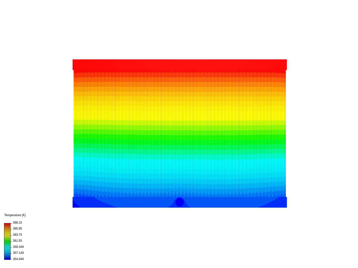 utsabpal on SimScale | SimScale | Page 1