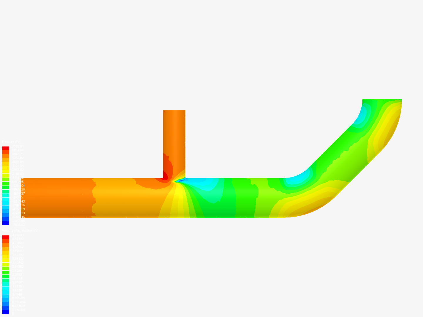 Experiment V2: Pipe junction flow image