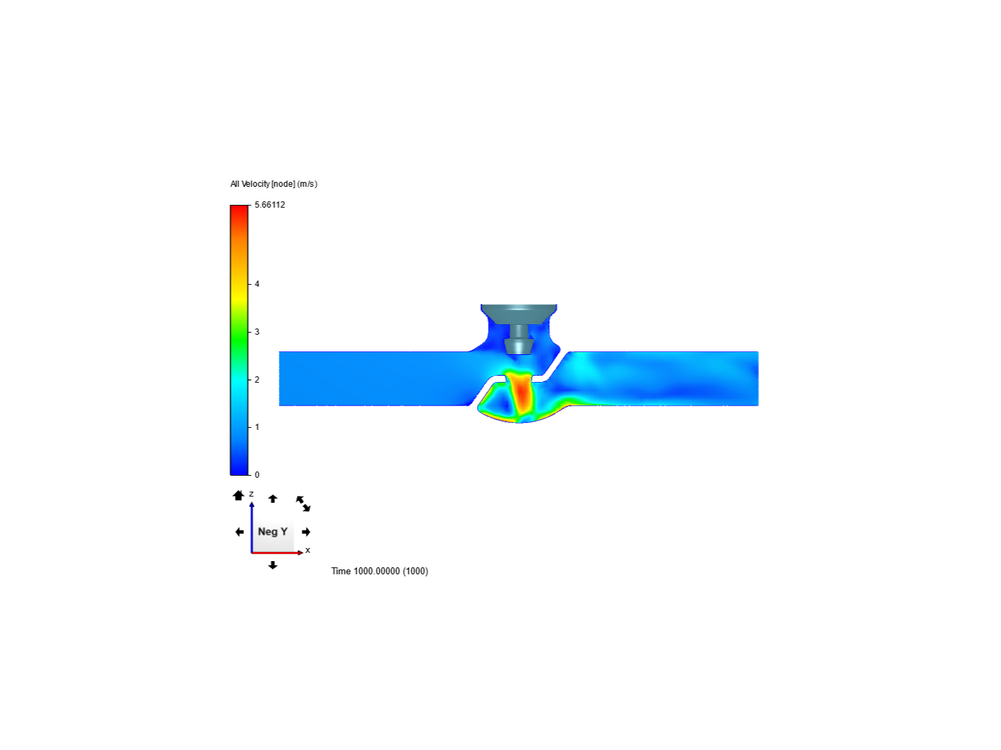 pressure drop acros valve image