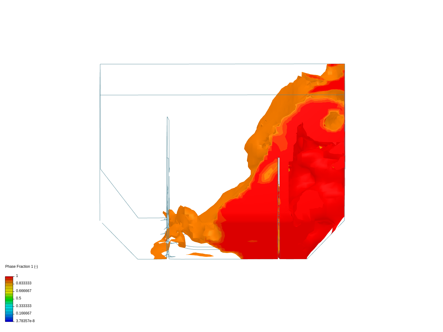 Fuel tank sim (20percent filled design2) by vardhan | SimScale