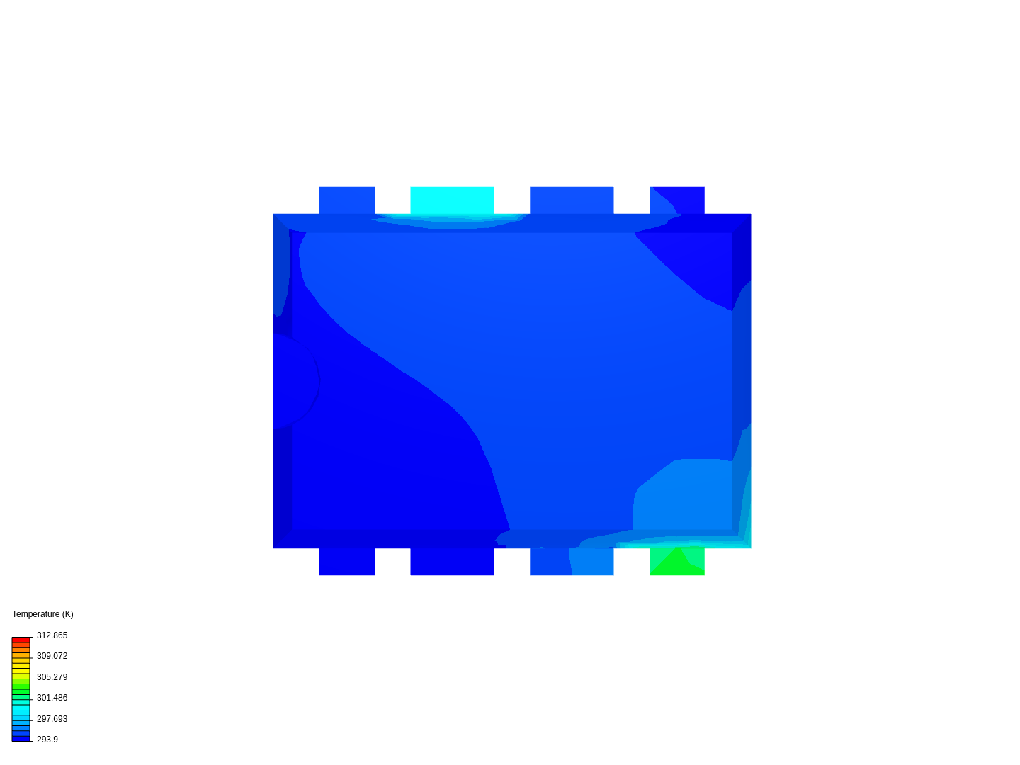 Packaging2 By Vassilispan Simscale