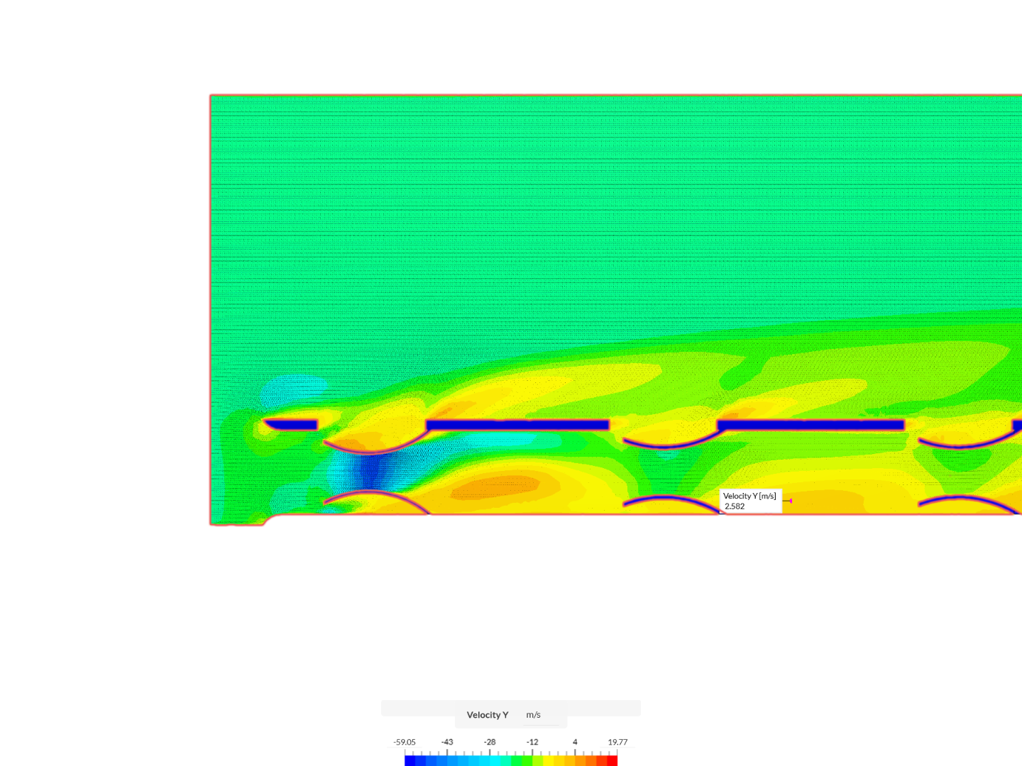 Hollow Flow breakers analysis_BR image