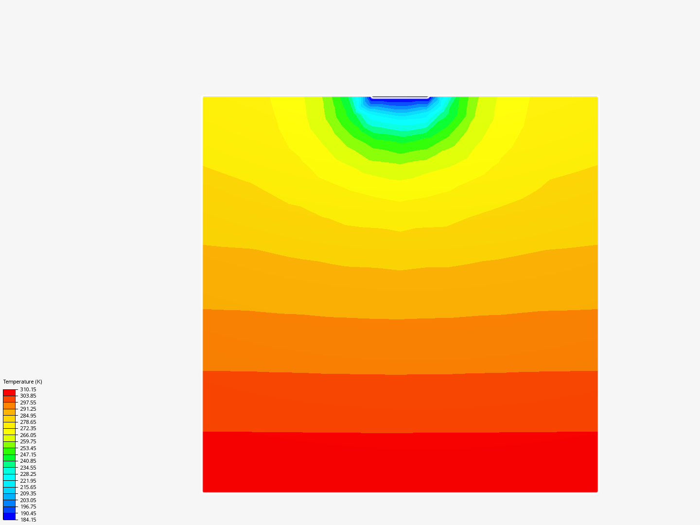 heat simulation image