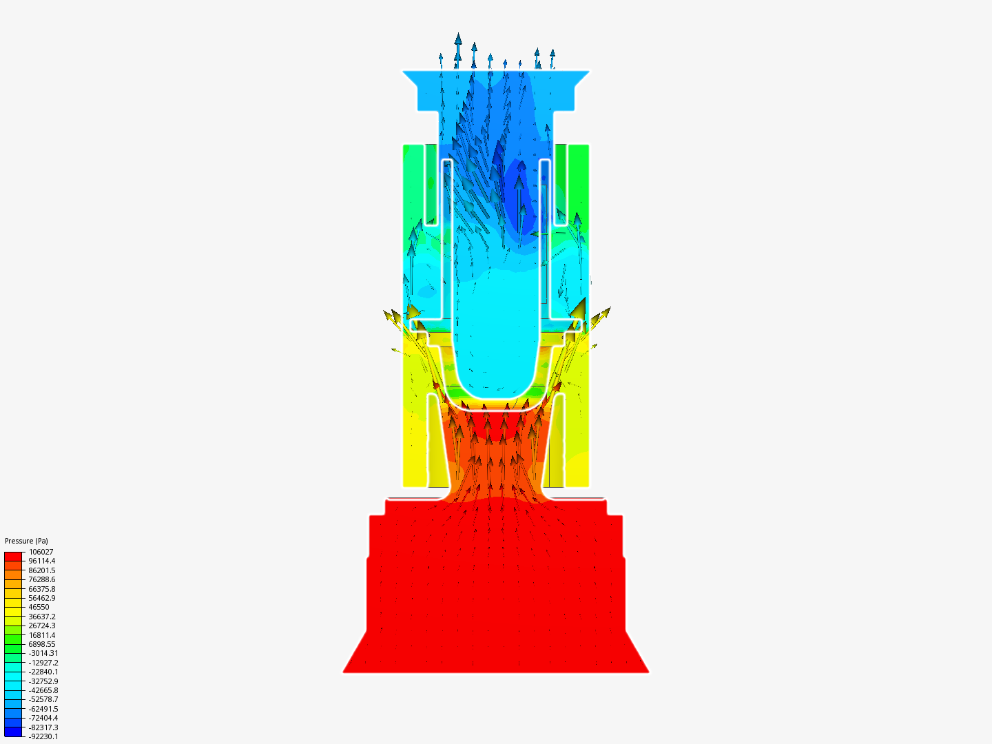 Flow flow flow by vcanjuga | SimScale