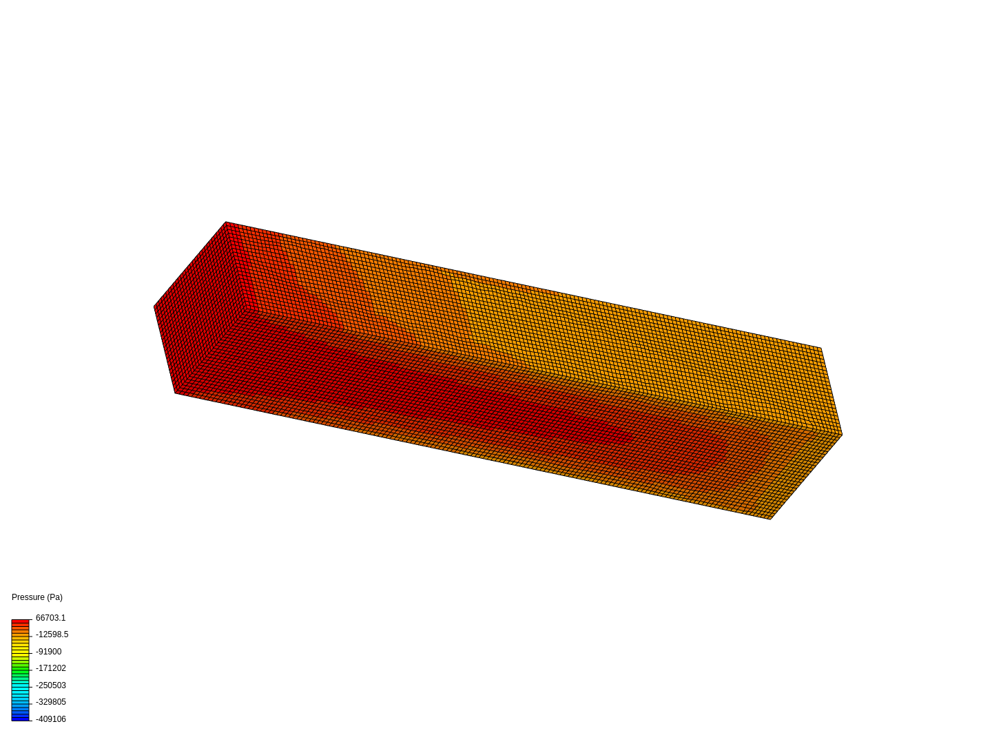 HYDROFOIL NACA 2412 6 by vchanidis | SimScale