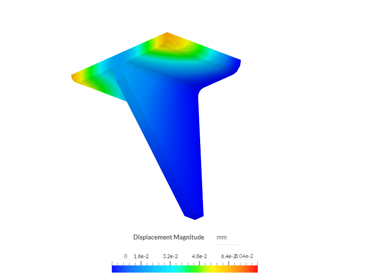 beam bracket by vciubotariu | SimScale