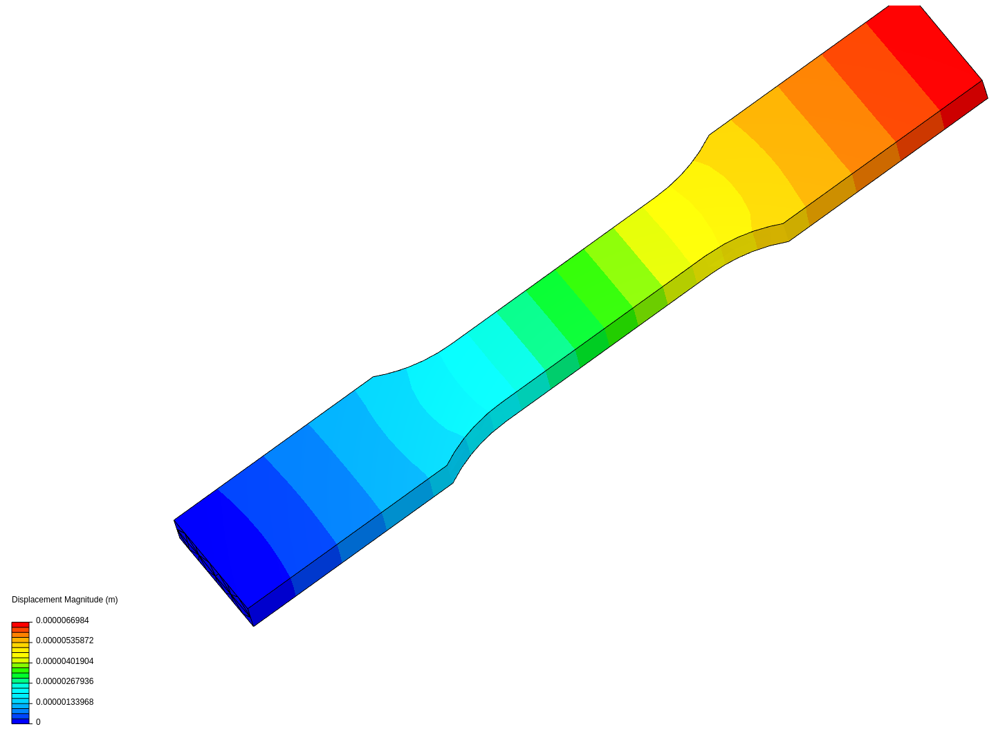 PROBETA ASTM by vcudris | SimScale