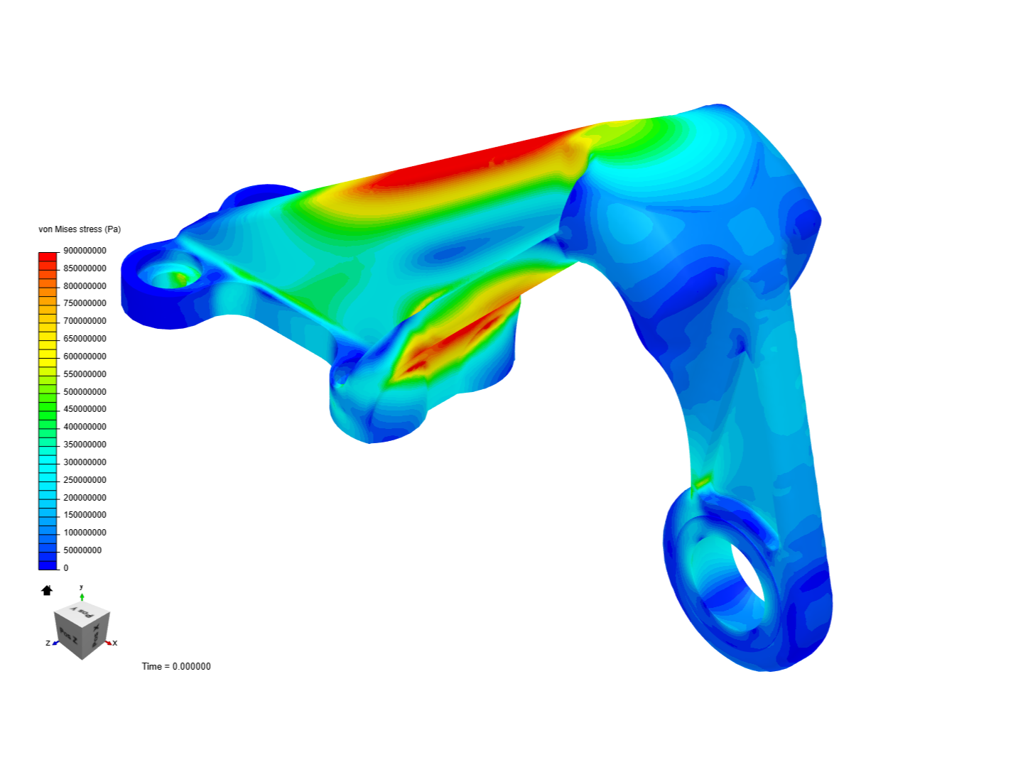 Design Optimization of a Bracket image