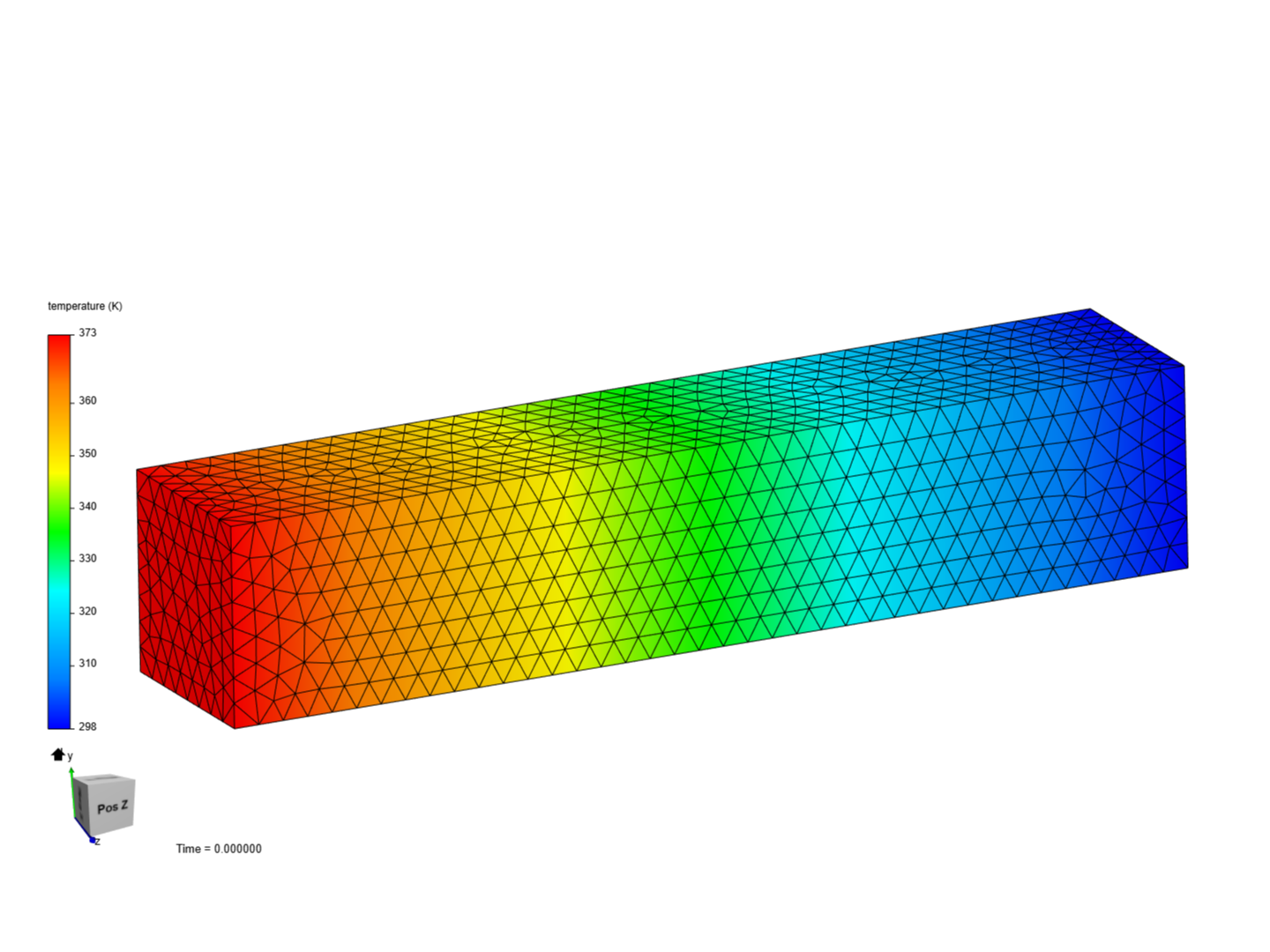 Heat transfer in a beam image