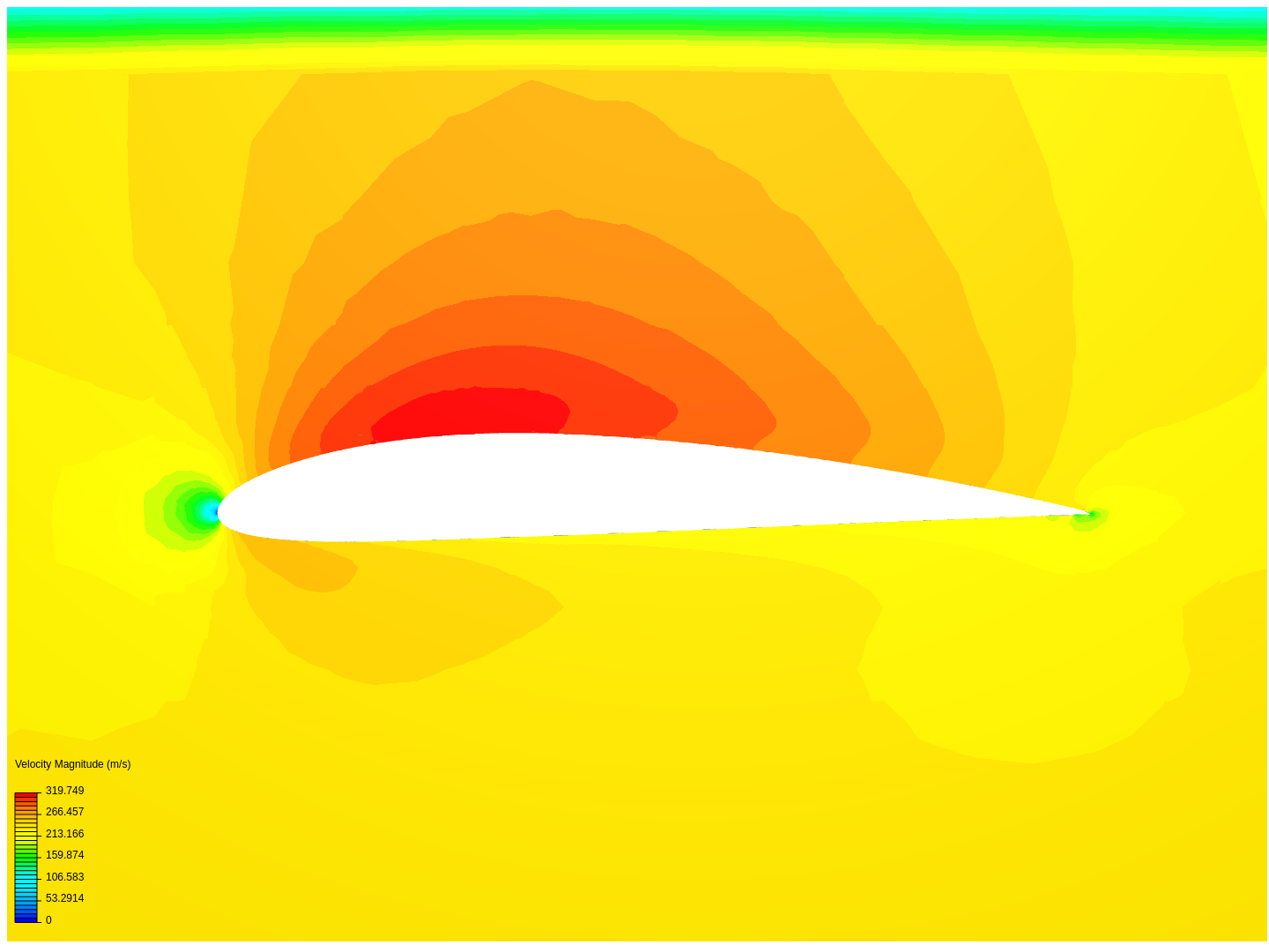 airfoil image