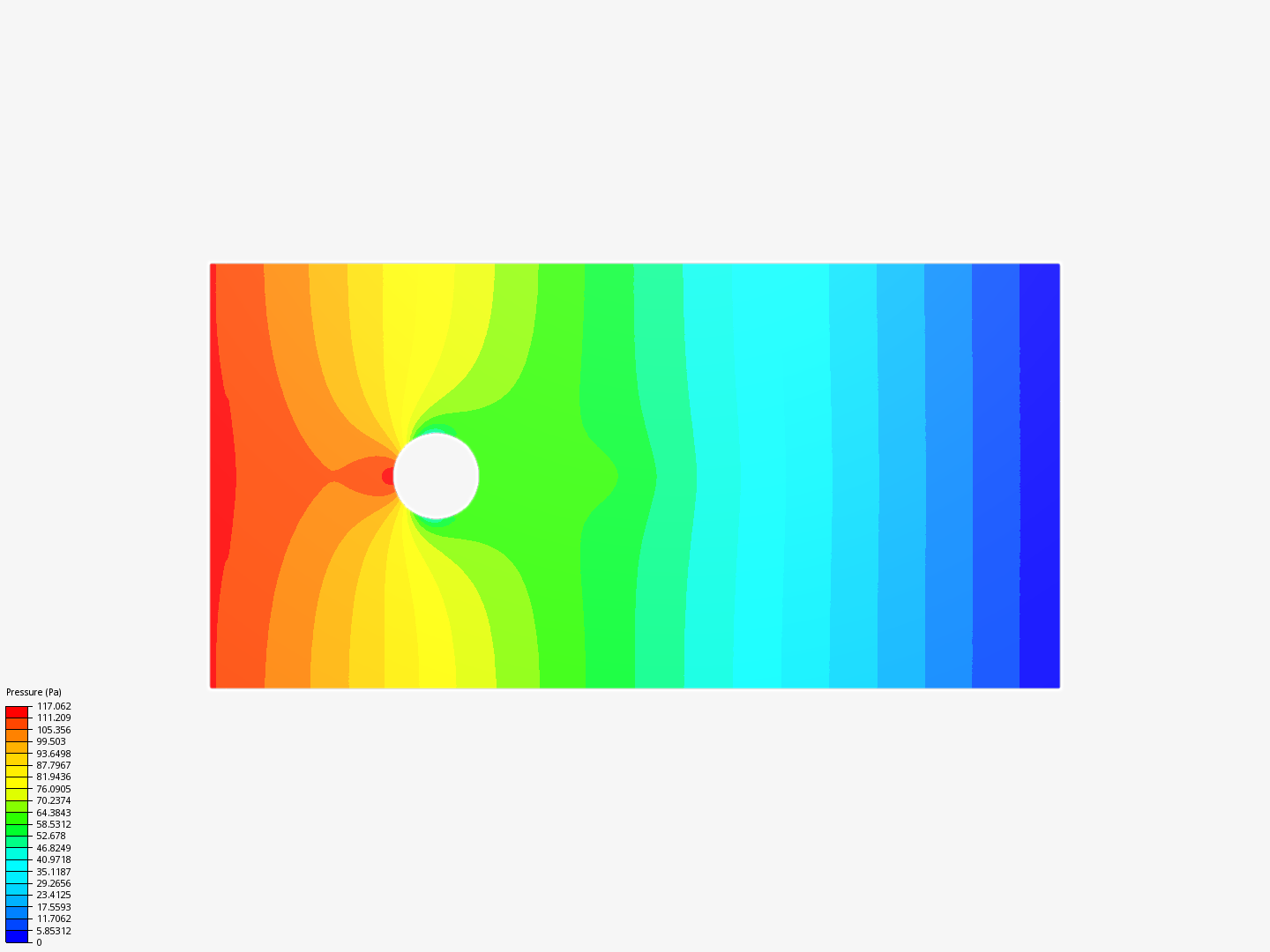 30 mm cfd analysis by venkateshwar | SimScale...