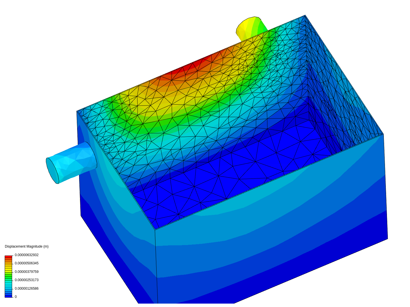 Centrate Tank by venky4025 | SimScale
