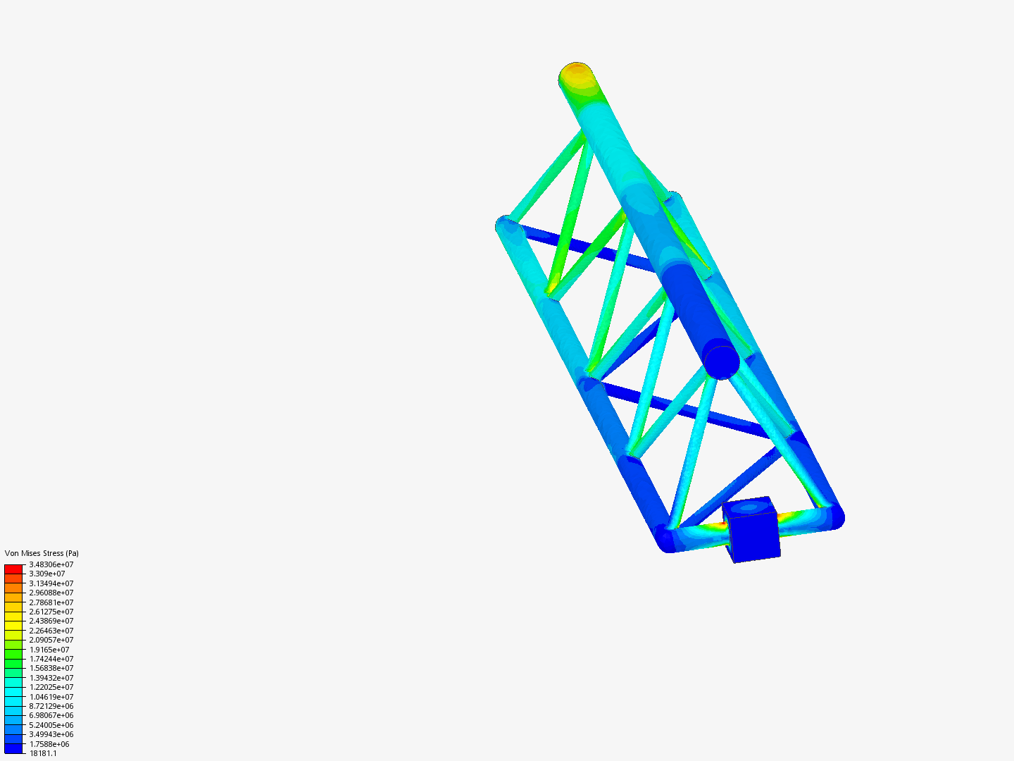 Tutorial - Linear static analysis of a crane by venoma333 | SimScale