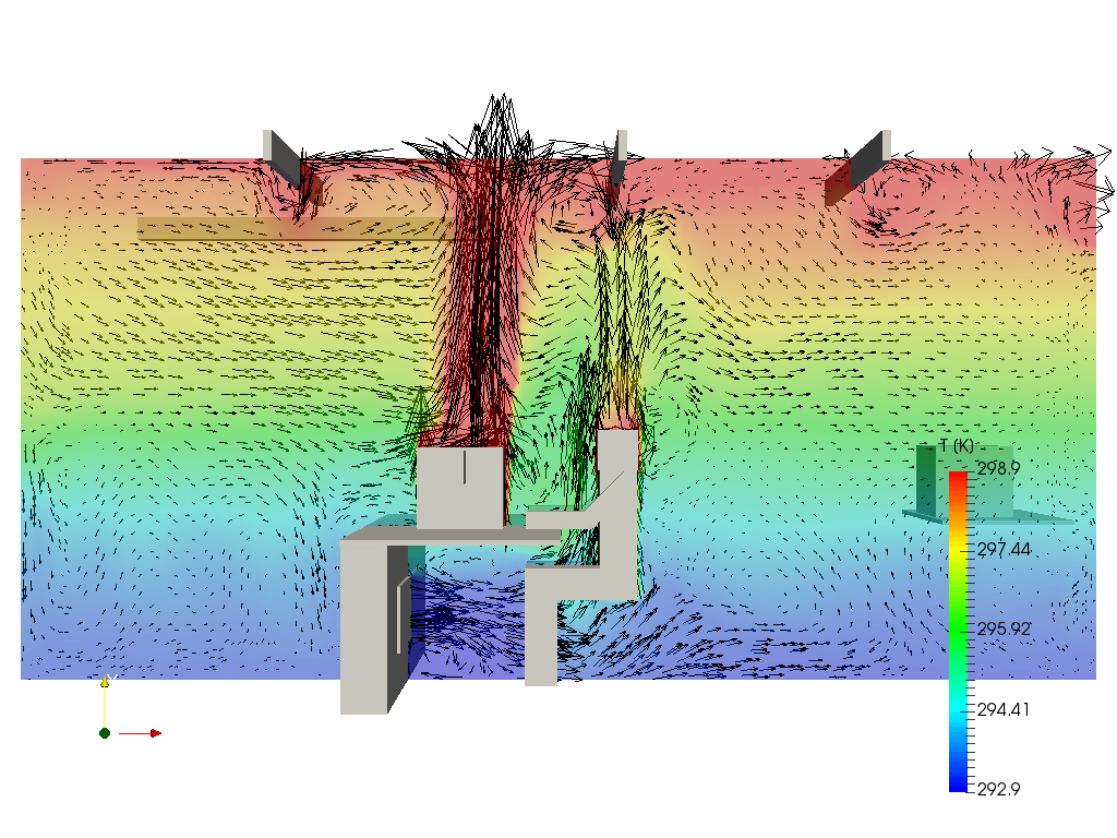 Verification of a CFD model for indoor airflow and heat transfer image