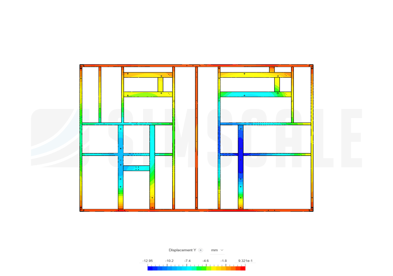 3 Wide Split Line by vhariveen | SimScale