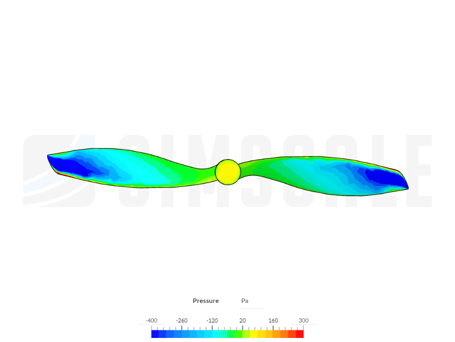 APC Propeller simulation image