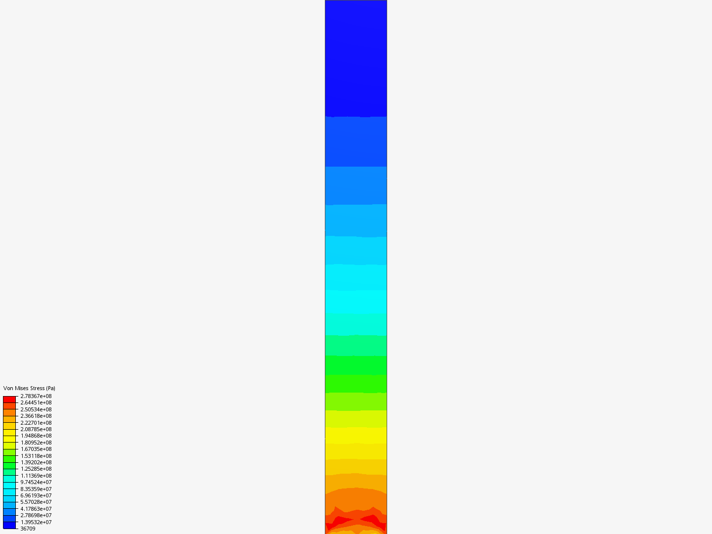 parte 2 by victorh_garcia SimScale