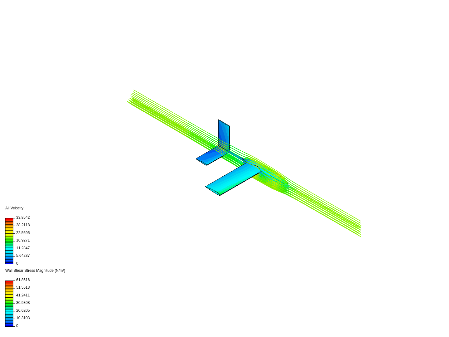 Drag Analysis for Small UAV image